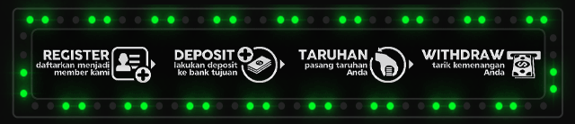CAGURBET88 Jackpot